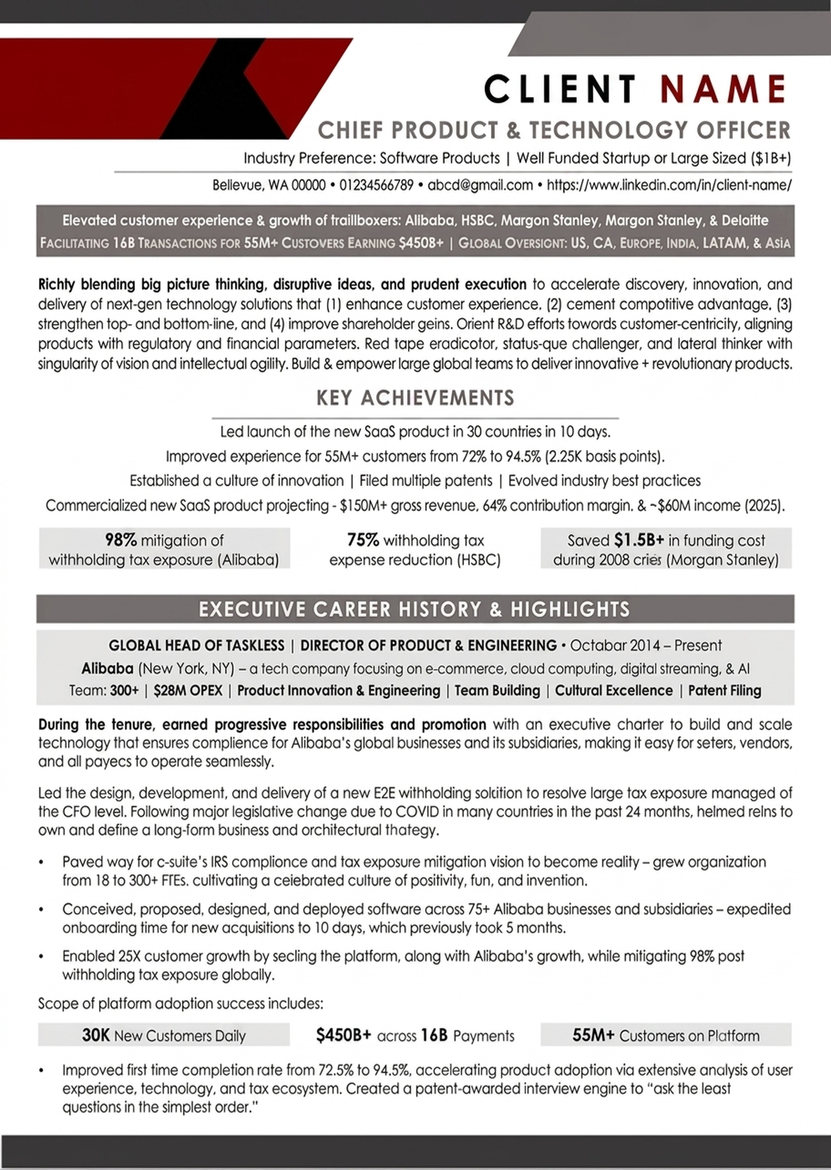 CV samples_result