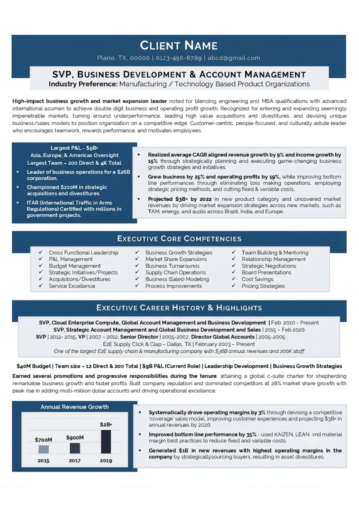 Clean ATS-Friendly Resume Sample for Experienced Candidates
