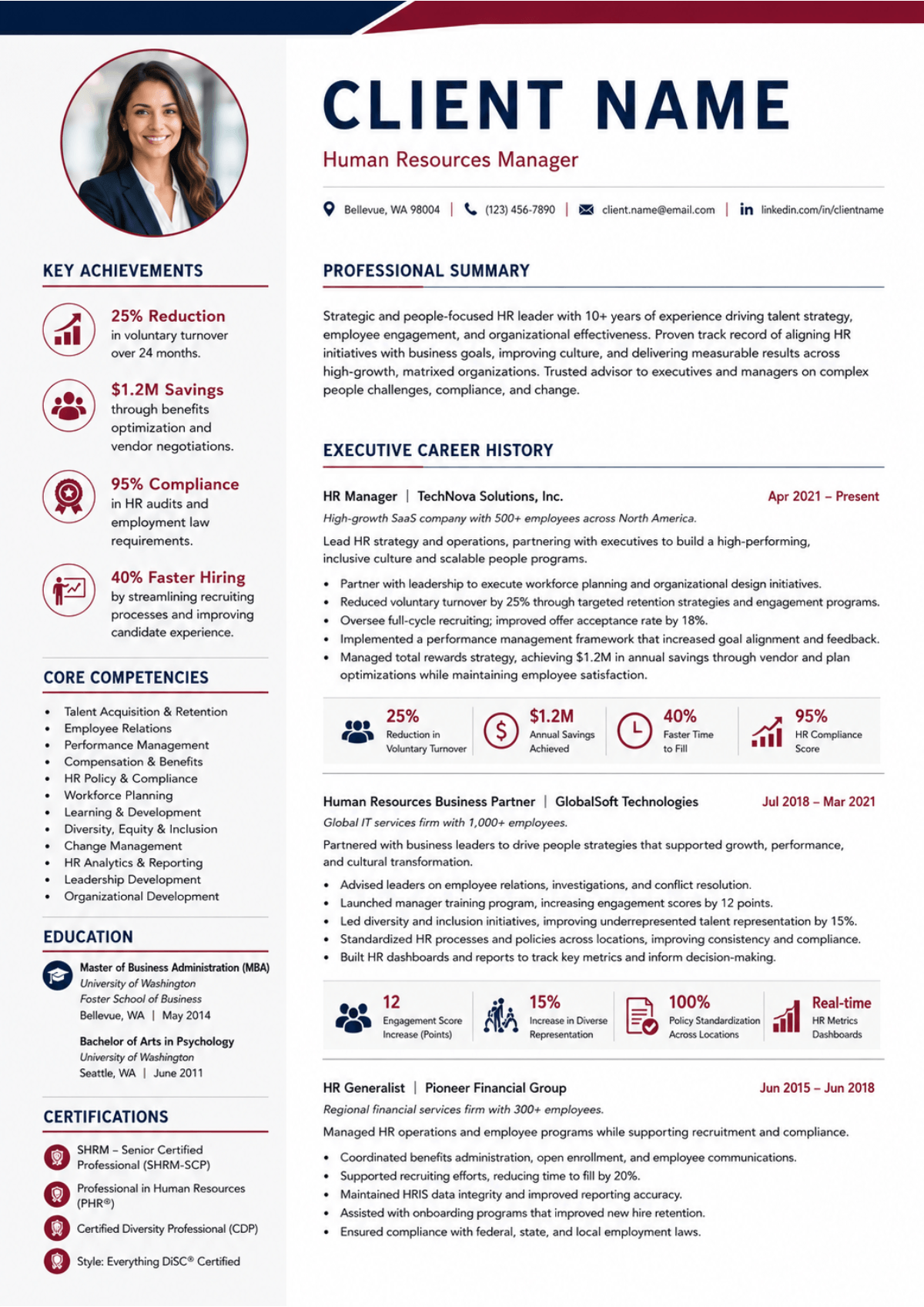 Premium ATS-Friendly Resume Sample for Professionals