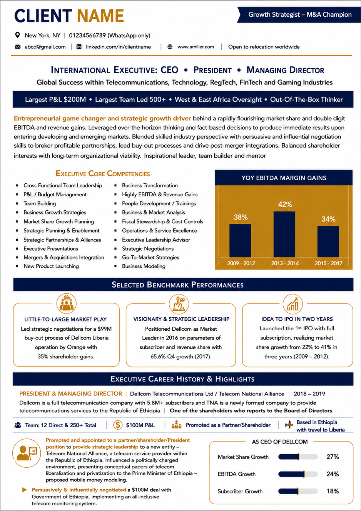 Modern Professional Resume Sample for Career Growth
