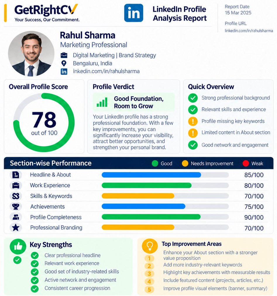 LinkedIn Profile Analysis Dashboard